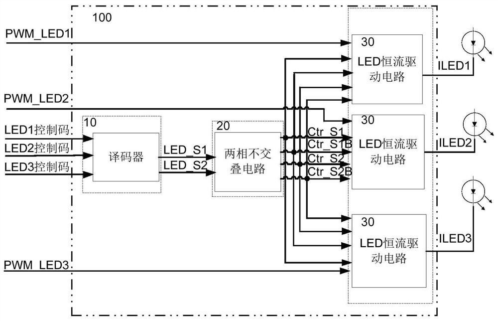 一种自适应调节三通道彩灯LED恒流驱动电路和方法