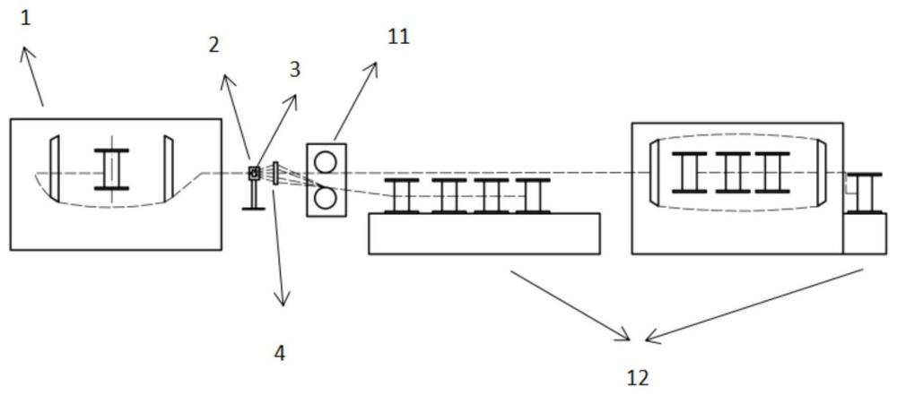 一种钢丝绳DTS捻股机和钢丝绳生产方法