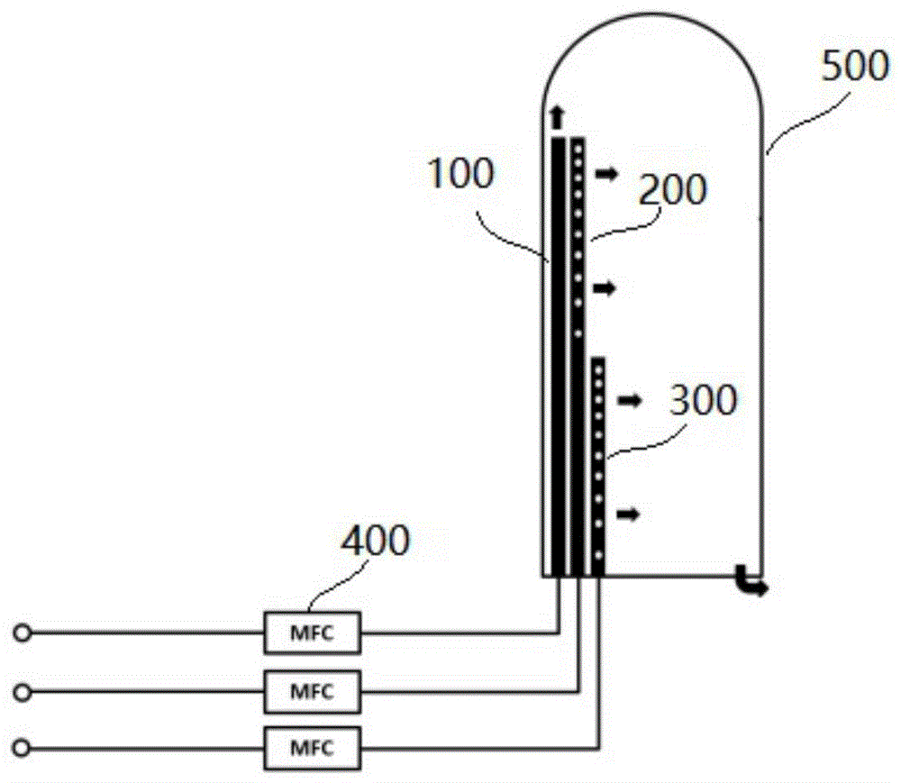 用于低压化学气相沉积反应器中的气体注入系统