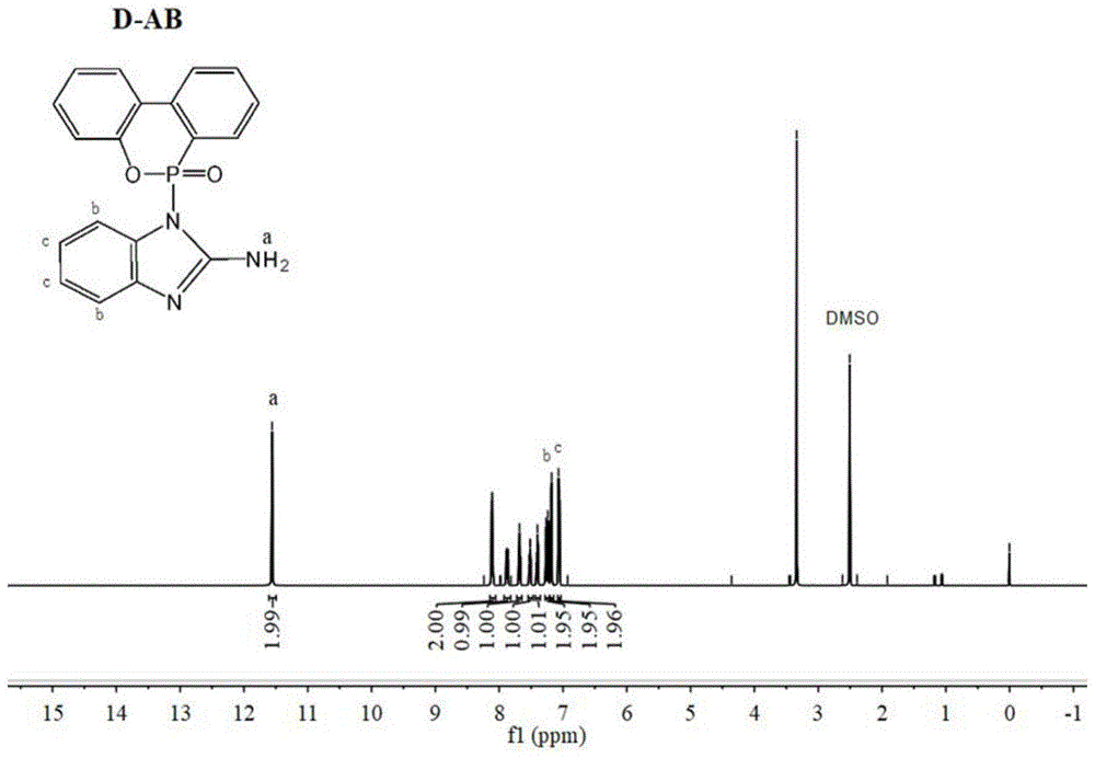 一种含苯并咪唑结构的DOPO基阻燃剂及其制法和应用