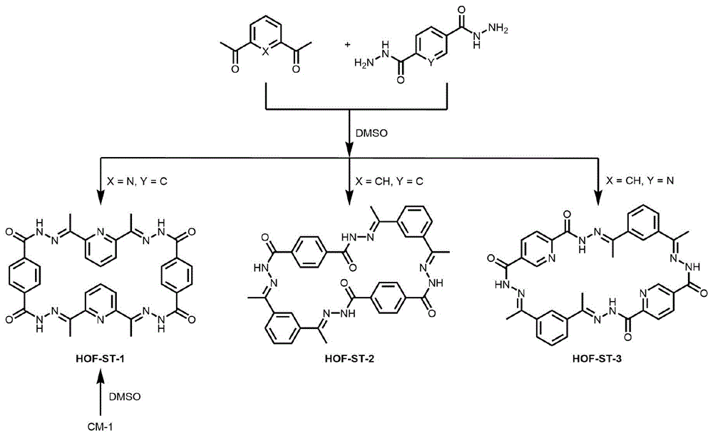 一类酰腙共价大环构建的多孔氢键框架材料及其制备方法和应用