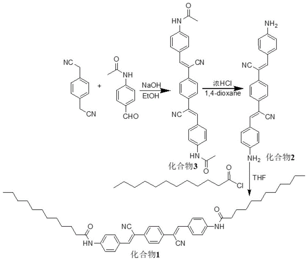 一种双氰基二苯乙烯荧光探针及其合成方法与应用