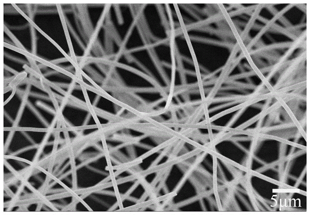 一种金红石型氧化钛长纤维的制备方法
