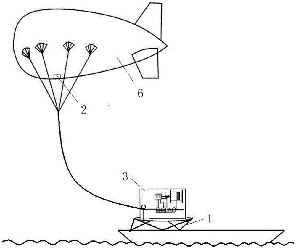 一种海洋系留气球收放装置及方法
