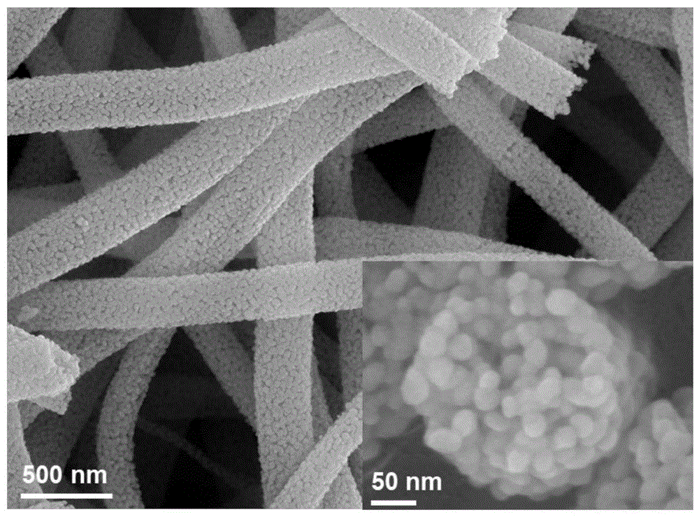 一种长程连通介孔氧化铜纳米纤维及其制备方法