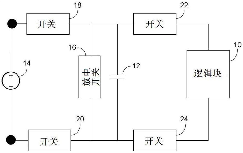 用于安全系统的电荷分配控制