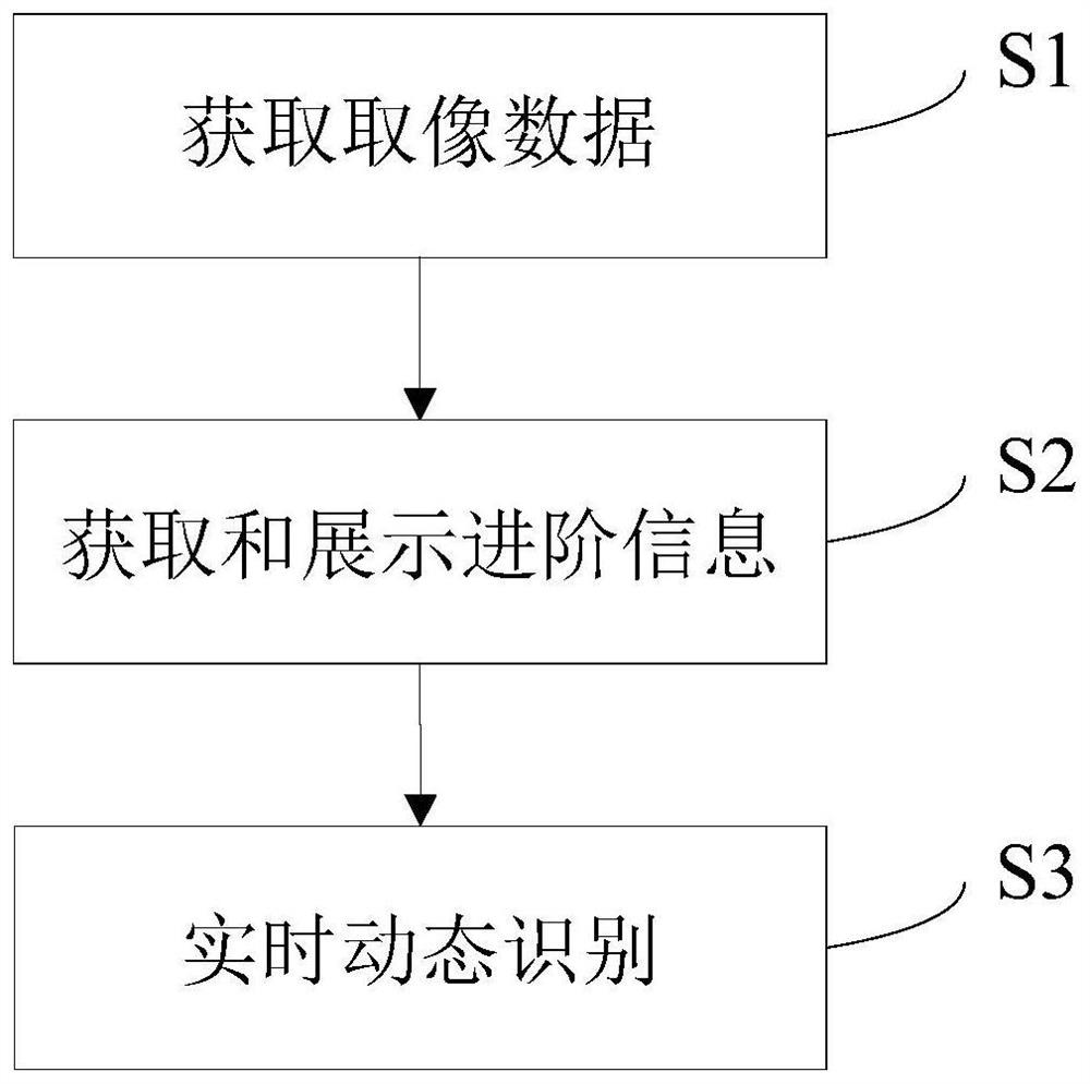 AR智慧教学方法、装置、教具系统和计算机设备