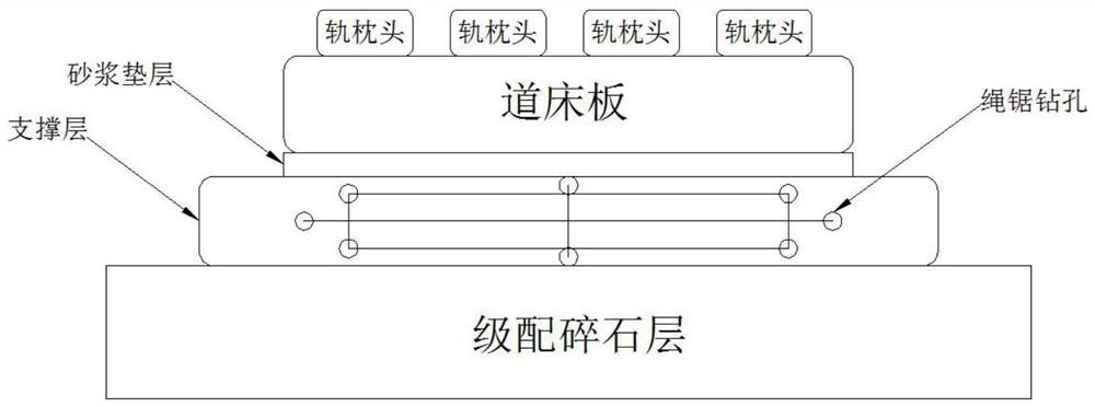 一种无砟轨道断裂错位整治施工方法