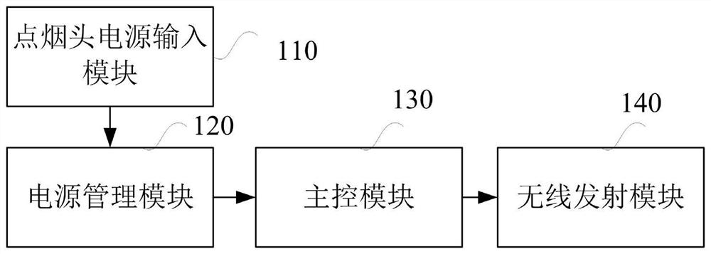 一种车载遥控器及其处理方法