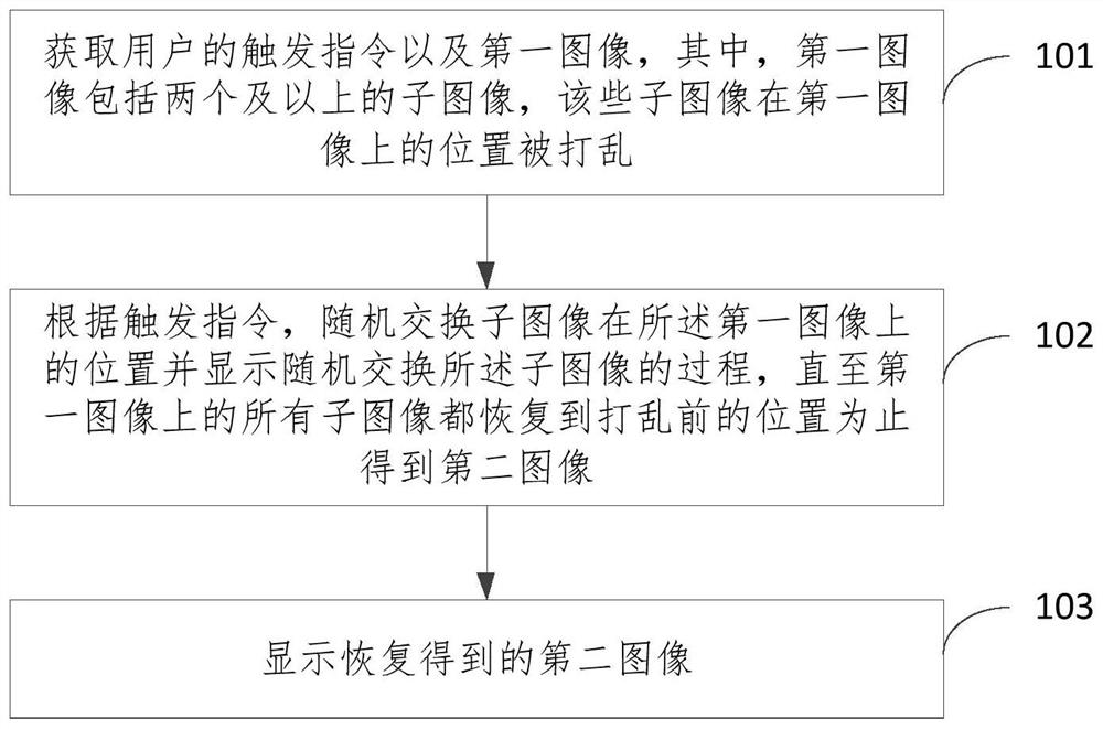 图像处理方法、装置、设备及存储介质