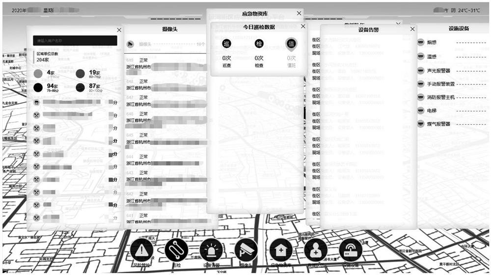 用于智慧消防应急管理系统的数据看板