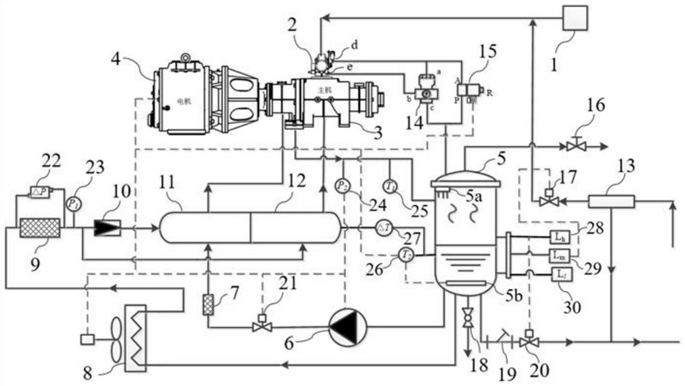一种水润滑轴承的螺杆空气压缩机系统及其控制方法