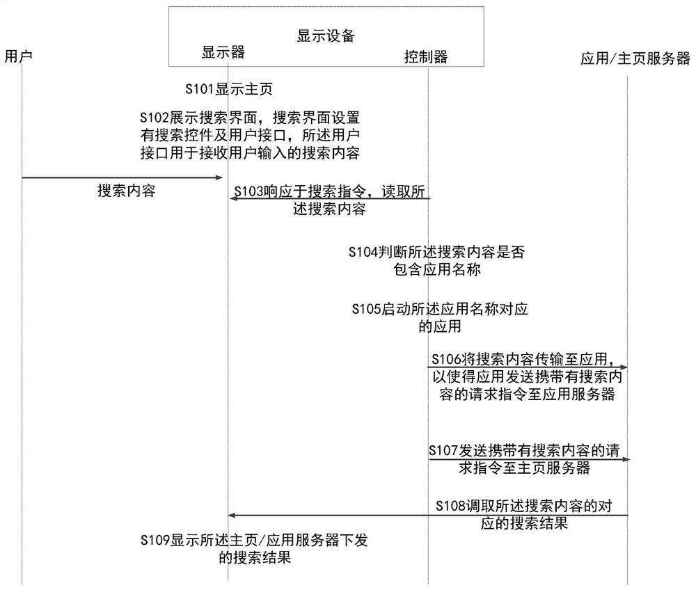 一种显示设备