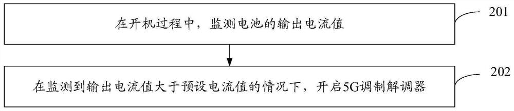 调制解调器控制方法、装置及电子设备