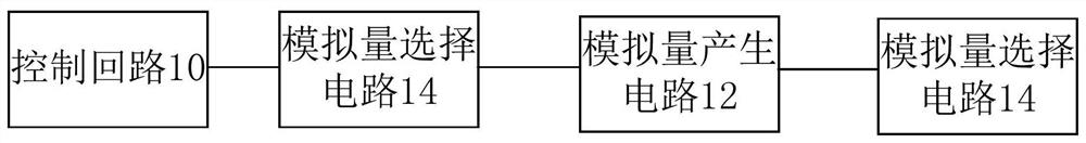 模拟量输出兼容电路、负载控制电路、制冷设备