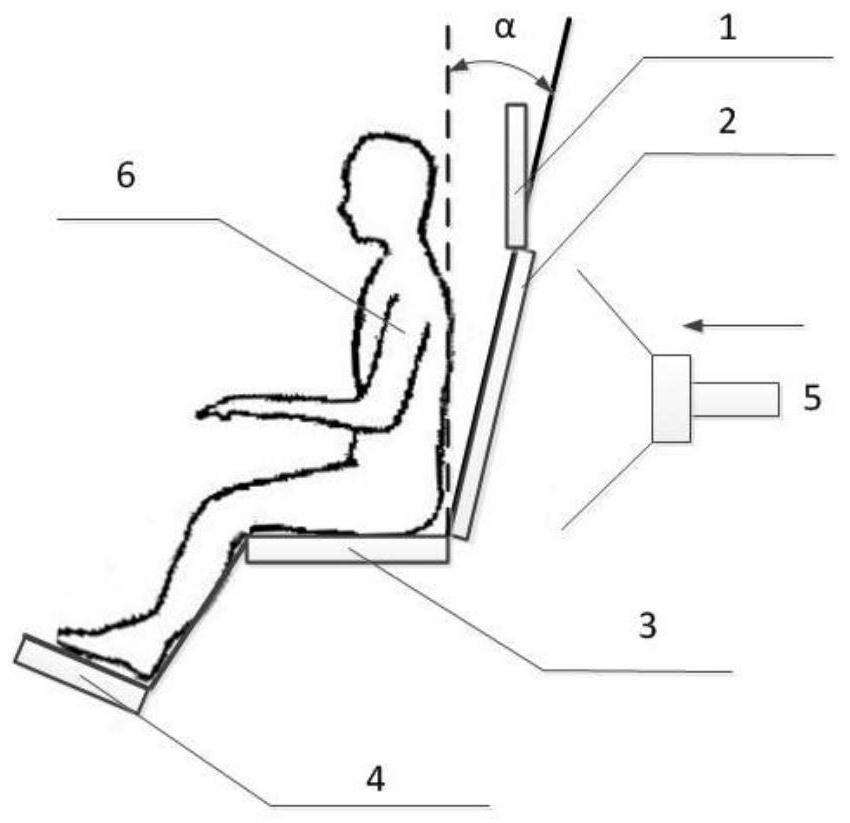 一种利用三维扫描仪研究弹射座椅靠背形面设计的方法