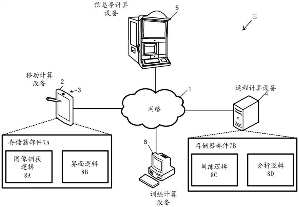 用于毛发覆盖分析的系统和方法