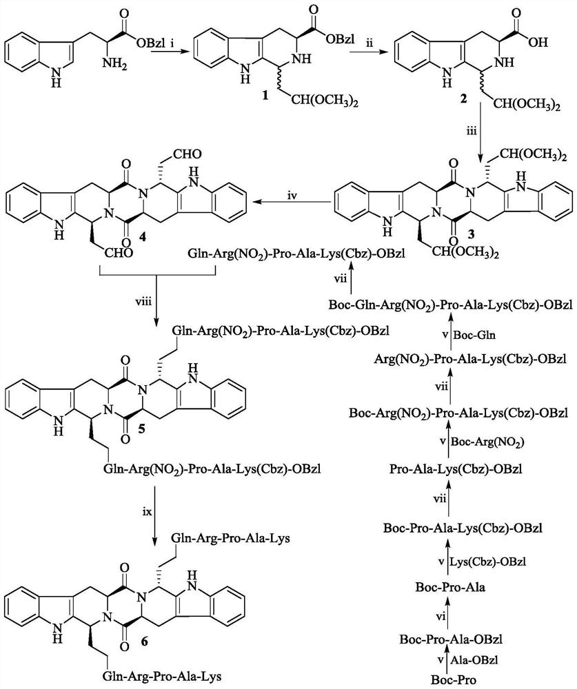 乙基QRPAK修饰的双咔啉并哌嗪二酮,其制备,活性和应用