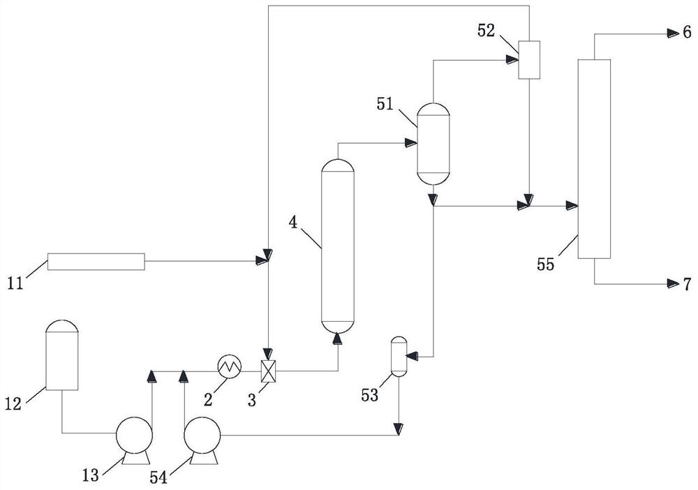 一种煤直接液化循环溶剂的制备系统及方法