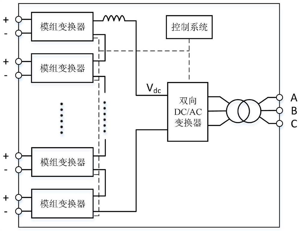 一种应用于电动汽车退役电池梯次利用装置及控制算法