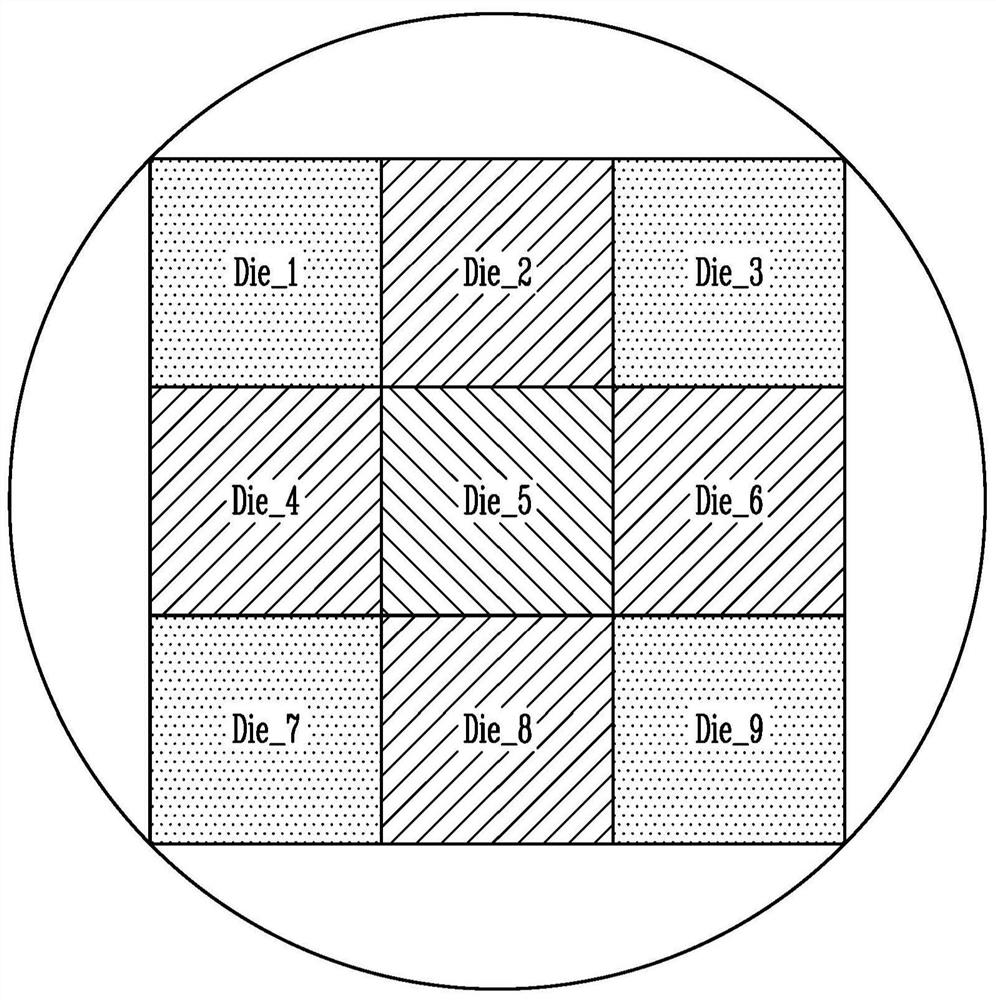 操作存储器装置的方法