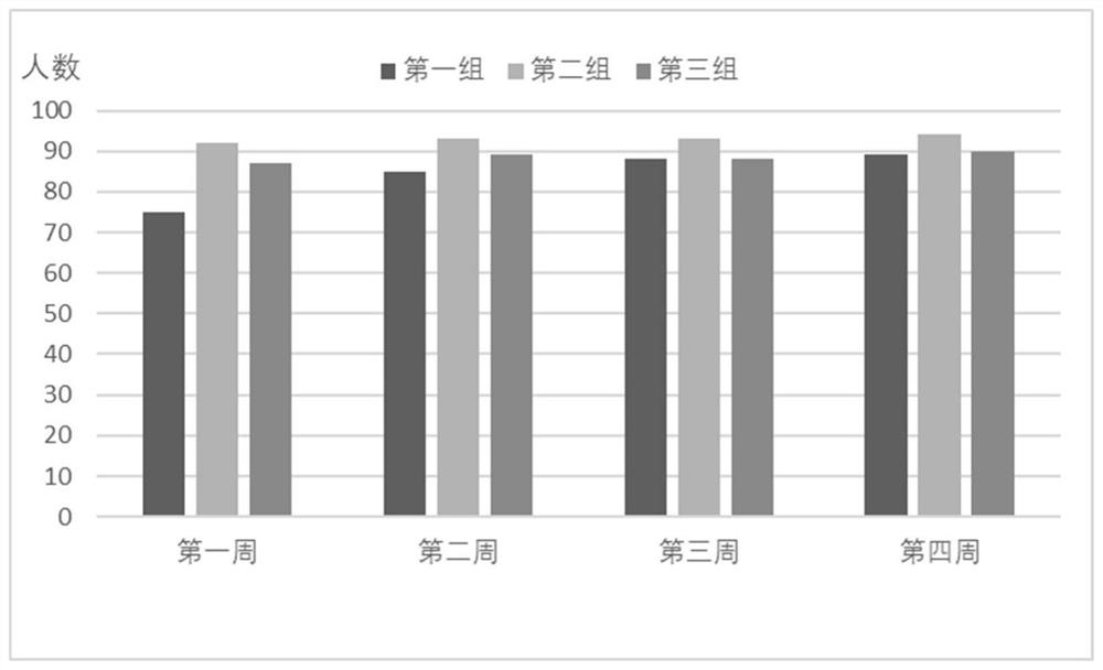 预防新冠肺炎的中药组合物、提取物、其制备方法及应用