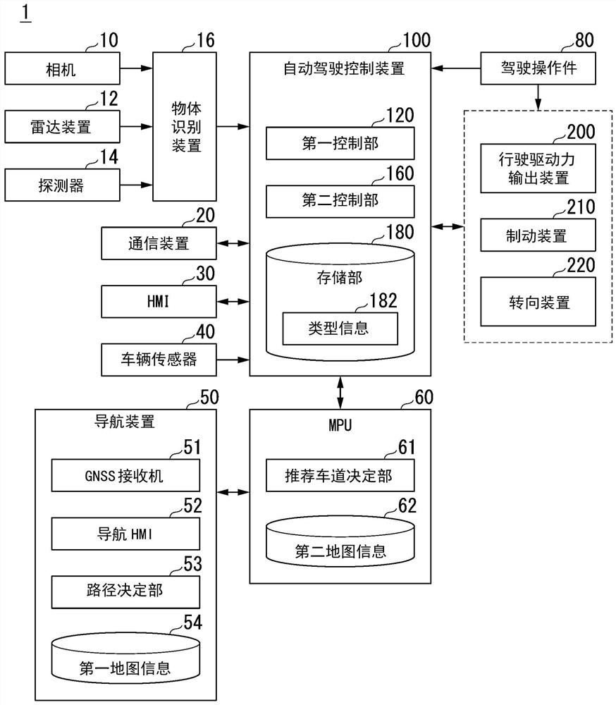 车辆控制装置、车辆控制方法及存储介质