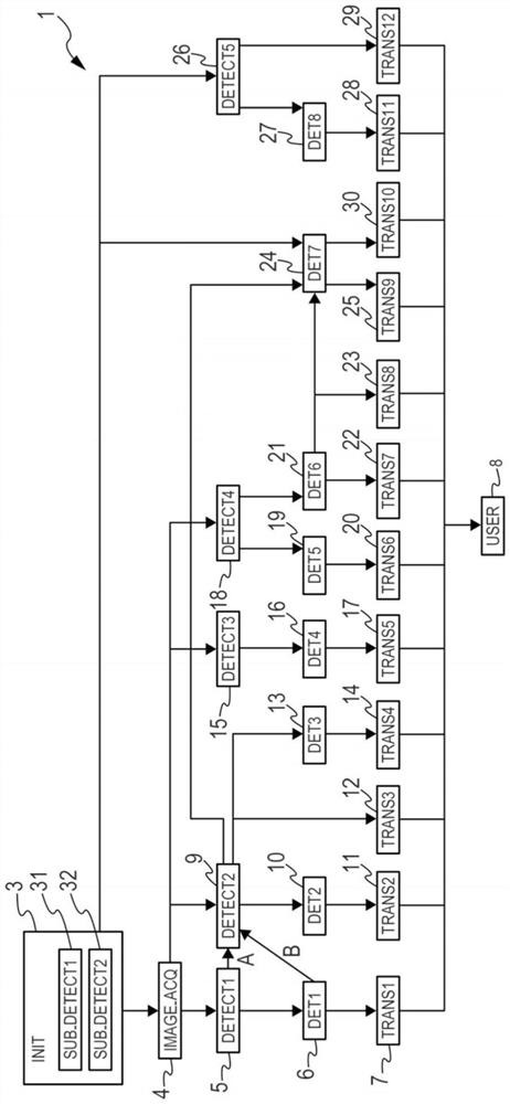 用于监测操作者的意识状态的方法和系统及飞行器