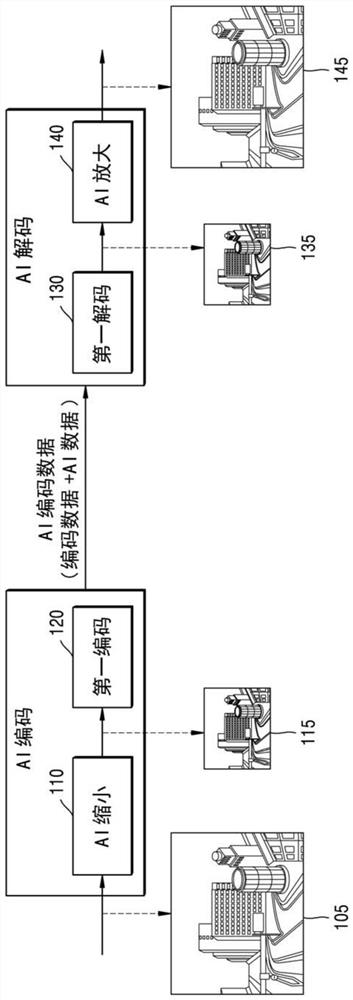 人工智能处理器及其执行神经网络运算的方法