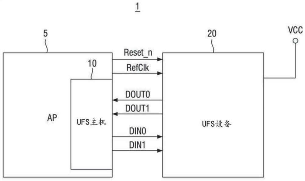 半导体系统和用于操作半导体系统的方法