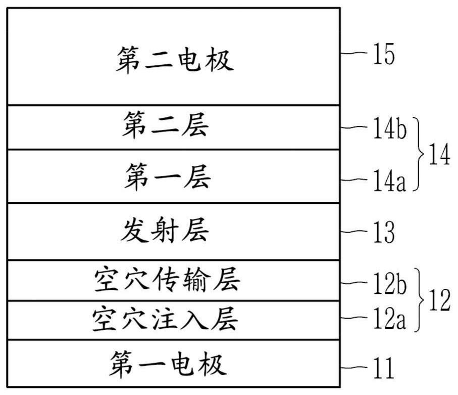 发光器件、包括其的显示设备、及其制造方法