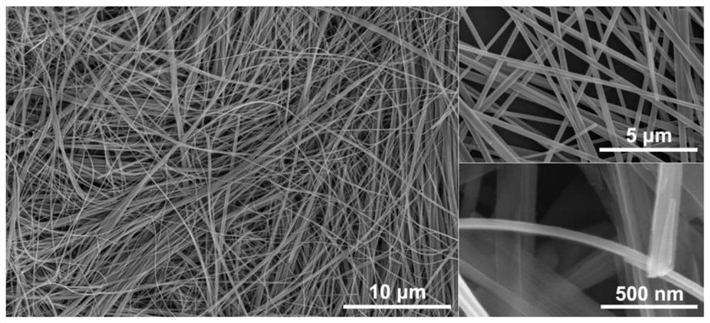 一种纳米薄带状水合碱土金属钒酸盐材料及其制备方法和应用