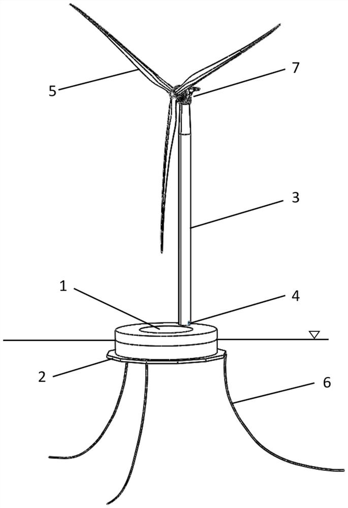 一种带月池圆筒型浮式风机平台
