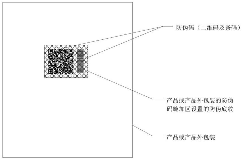 一种防伪标识及其用于产品防伪的方法