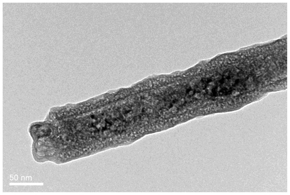 二氧化钛包覆四氧化三钴蜂窝孔纳米线材料及其制备和应用