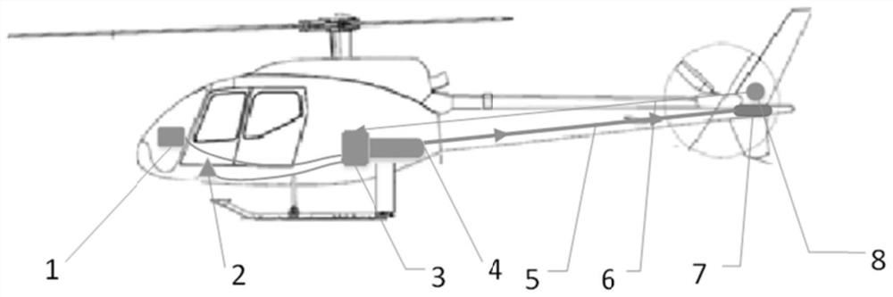 一种直升机尾桨失效状态下应急替代装置及控制方法