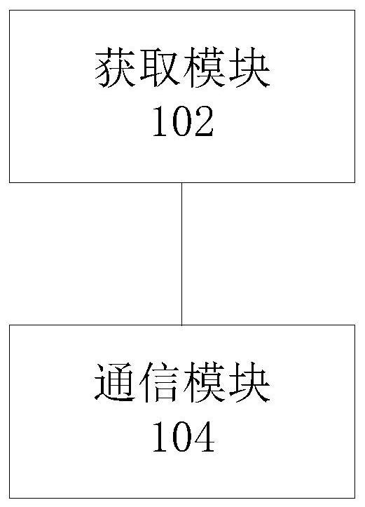 基于CAN总线通信的设备维护装置及方法