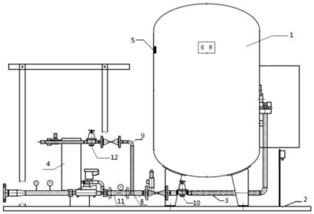 一种LPG小型储罐气化控制系统及其气化控制方法
