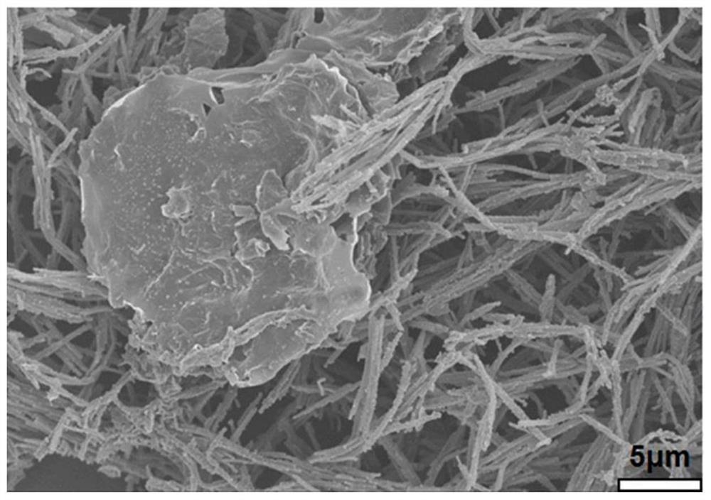 二茂铁修饰的氧化石墨烯-聚吡咯纳米管吸波材料及其制备方法