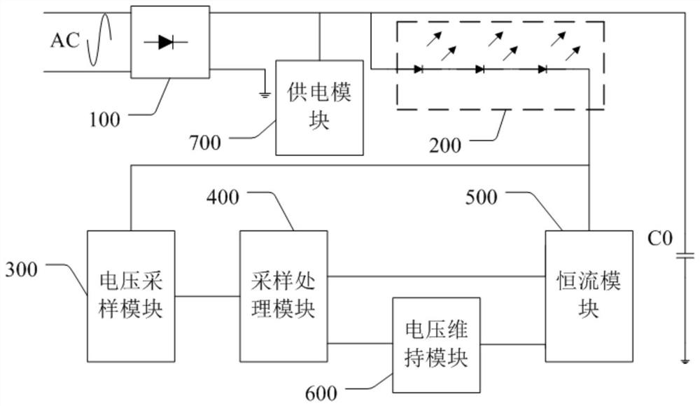 一种恒流LED驱动电路、装置及其驱动方法