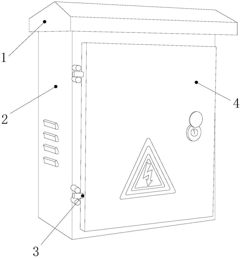 一种市政工程用电力箱