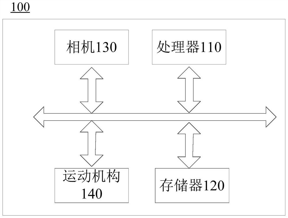 跟踪拍摄方法、装置、智能设备及计算机可读存储介质