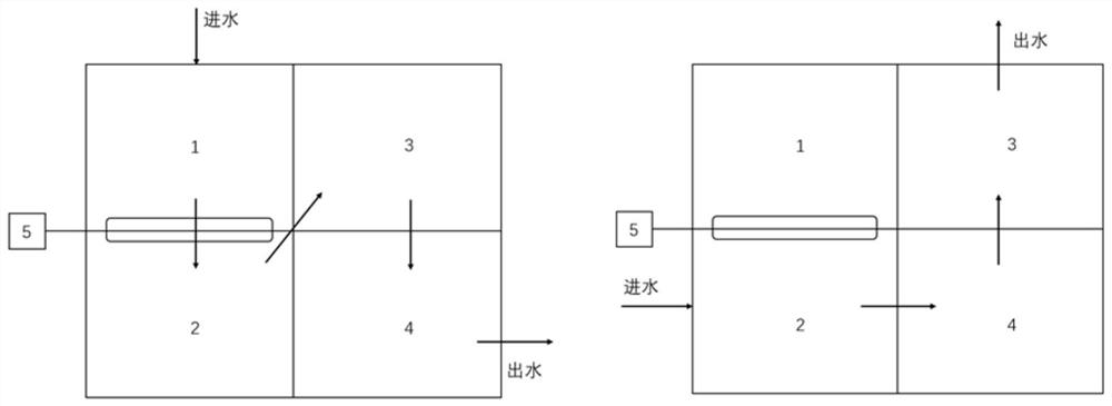 一种用于饮用水处理的多功能组合池