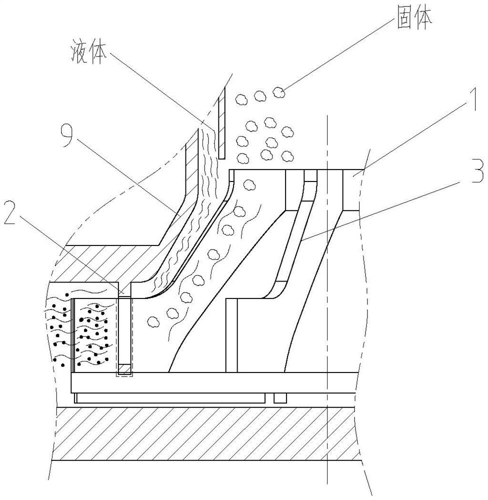 一种固液分散装置