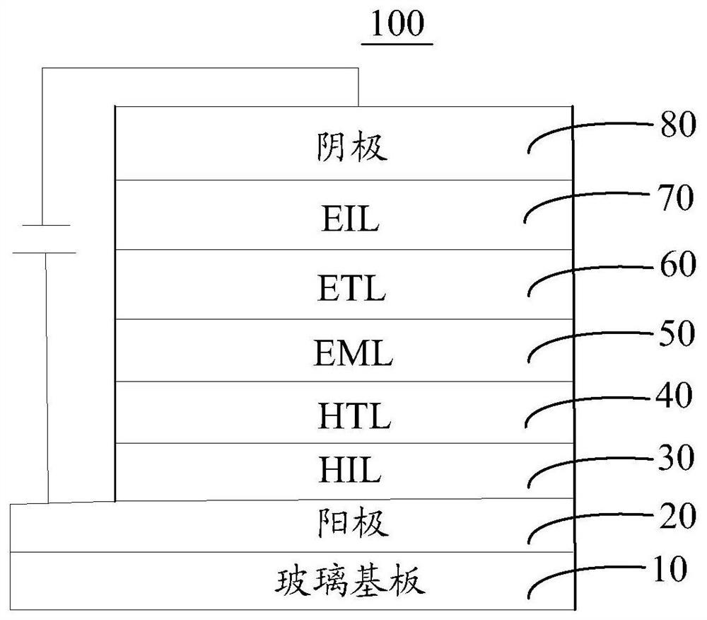 空穴传输化合物及其制备方法与发光器件