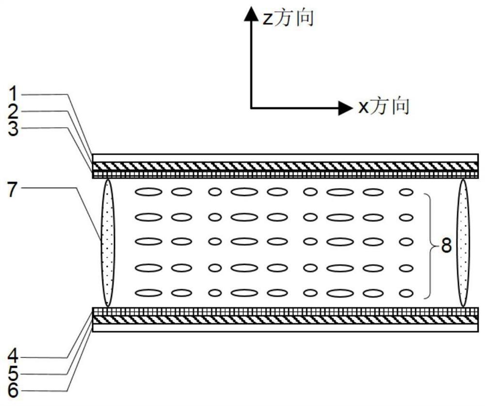 一种可调太赫兹信号偏折器及其制备方法