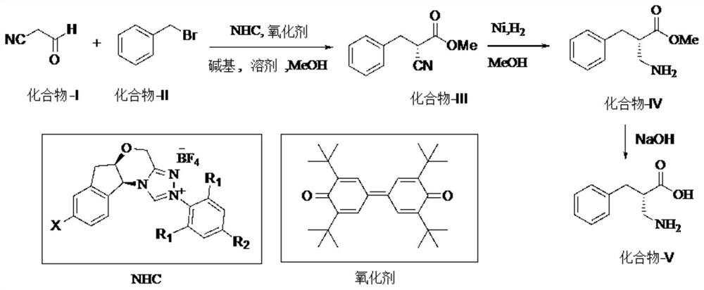 一种制备(S)-3-氨基-2-苄基丙酸的方法