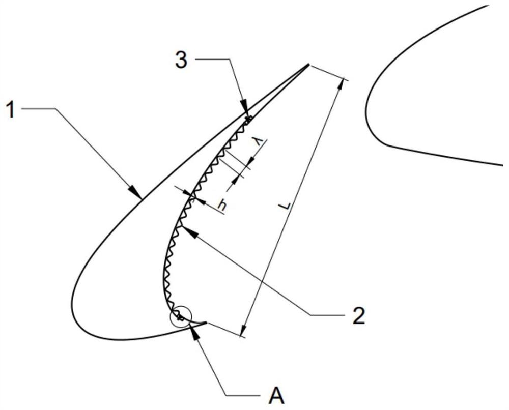一种基于缝翼凹腔波纹壁的飞机机翼降噪结构