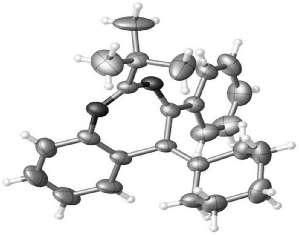 1,3-苯二氮卓类化合物的合成方法及抗癌活性