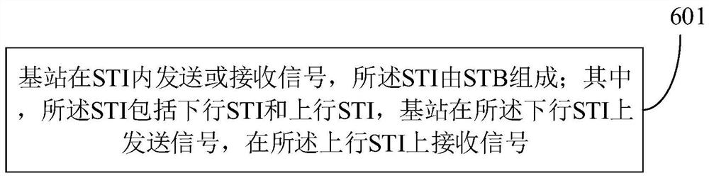 一种信号传输方法及装置